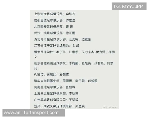 中国U17国家队新一期集训名单公布山东泰山青训七名球员入选引关注