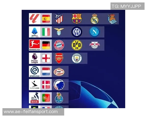 英超球队欧冠连胜纪录揭晓曼城领跑枪手紧随其后