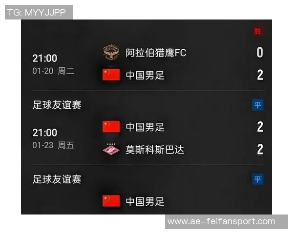 国足3月友谊赛分组揭晓将与澳大利亚喀麦隆库拉索同场竞技